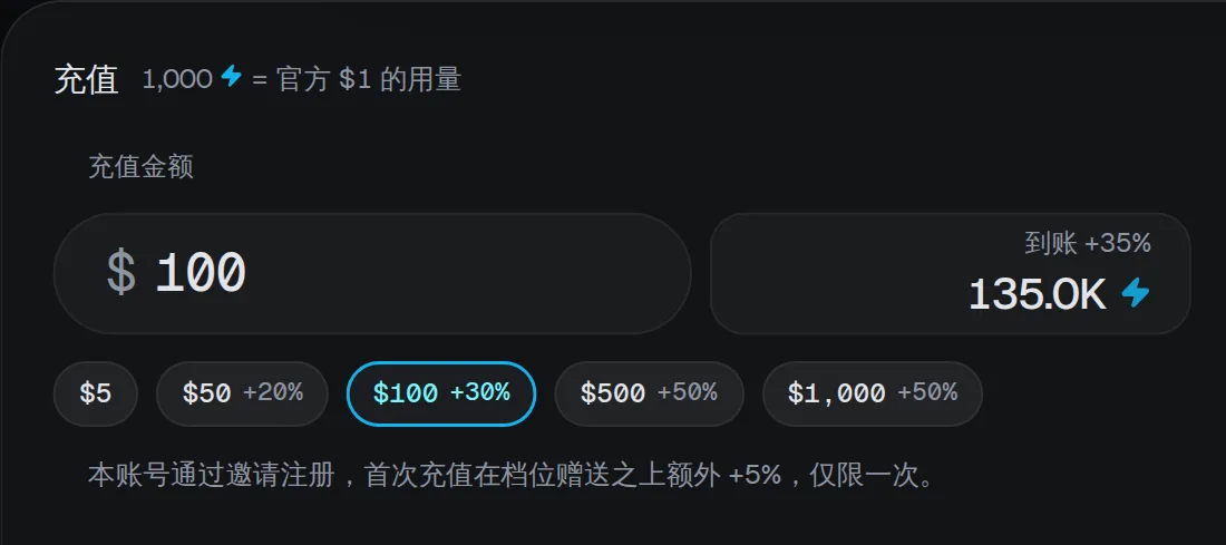 充值页：金额输入框、到账数额与带赠送比例的快捷金额。